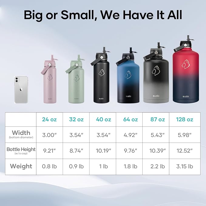 BUZIO Triple Wall Vacuum Water Bottle - Image 7