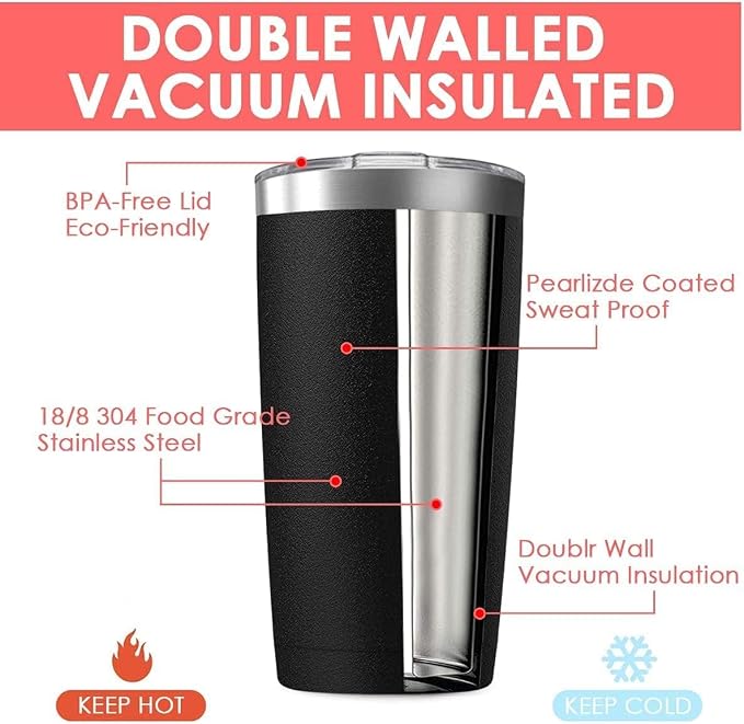 20oz Tumbler Vacuum Insulated Travel Mug - Image 2