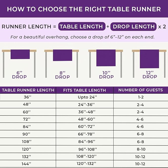 Classic Linen™ by D'Moksha Light Natural Table Runner 144 Inches Long, 100% - Image 6