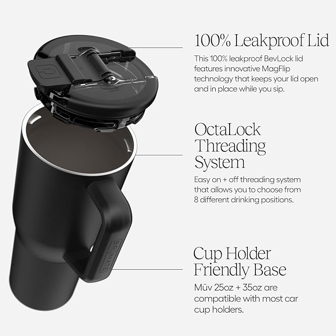 BrüMate Müv - 25oz 100% Leak Proof Insulated Coffee Mug - Stainless Steel - Image 4