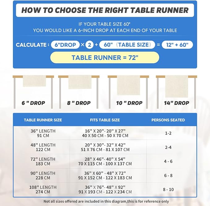 Artoid Mode Sage Green Farbic Rustic Cotton Woven Table Runner, Farmhouse - Image 6