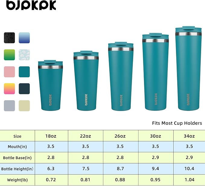 BJPKPK 22 oz Coffee Tumbler - Image 5