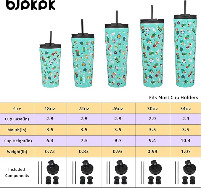 BJPKPK 26 oz Coffee Tumbler - Image 4