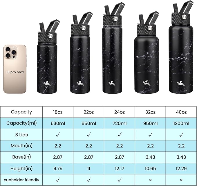 Konokyo 24 oz Insulated Stainless Steel Water Bottle - Image 2