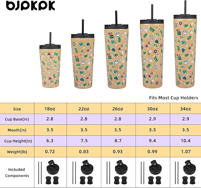 BJPKPK 22 oz Coffee Tumbler - Image 4