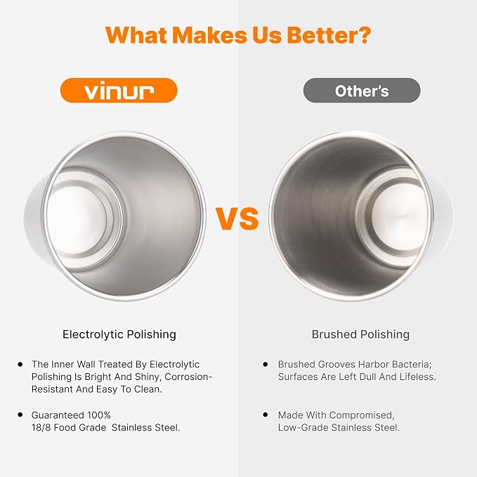 VINUR Stainless Steel Cups 16 oz Metal Drinking Glasses 6 Pcs | Stainless Steel - Image 4