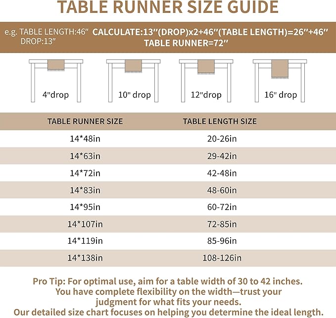 Coffee Geometric Linen Table Runner - Image 4