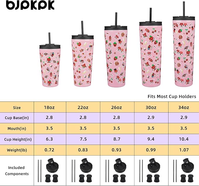 BJPKPK 22 oz Coffee Tumbler - Image 4