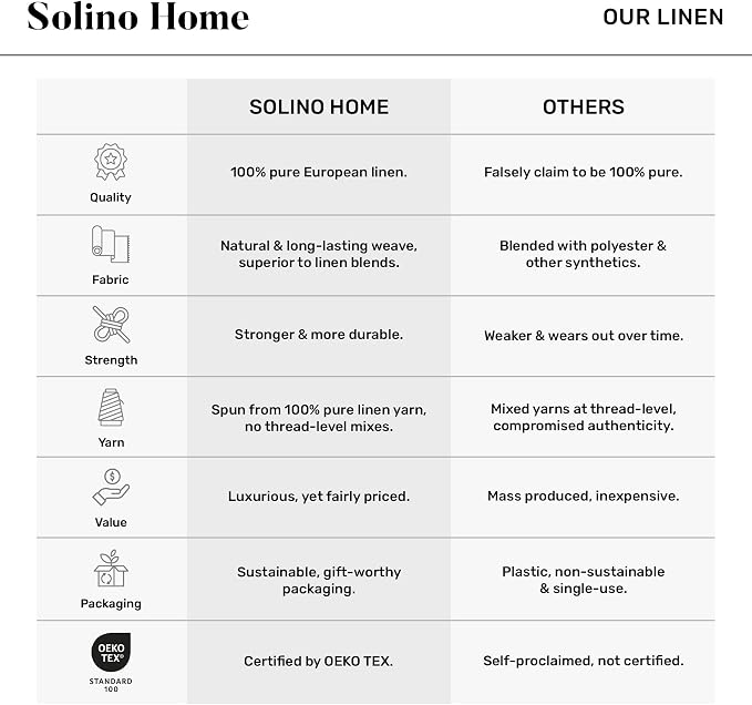 Solino Home 100% Pure Linen Table Runner Oyster Grey, Athena 14 x 72 in | Table - Image 4
