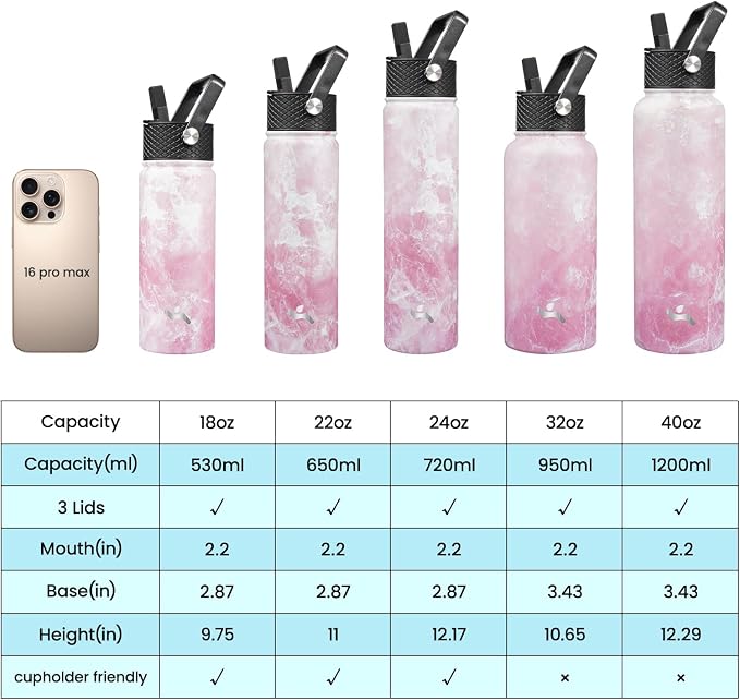 Konokyo 18 oz Insulated Stainless Steel Water Bottle - Image 2