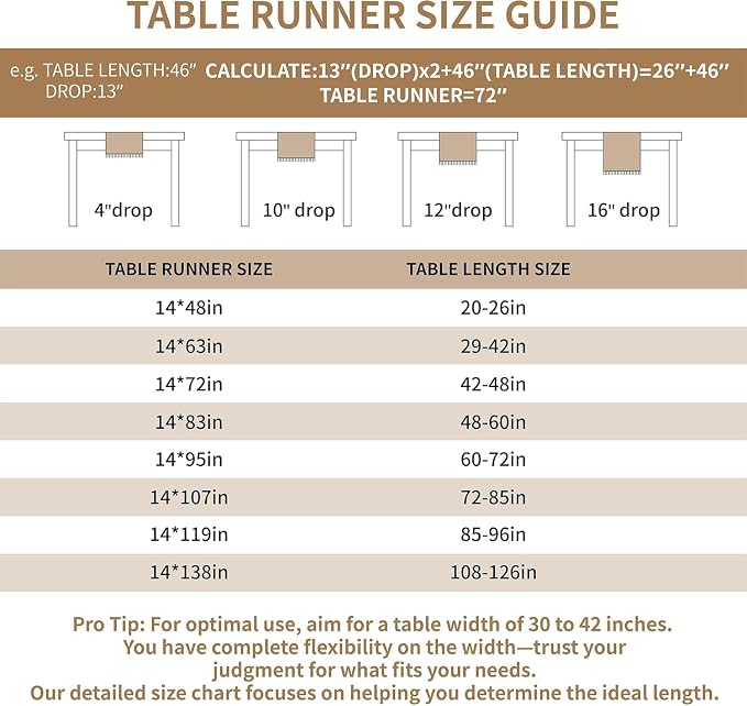 14x138 Medallion Table Runner Waterproof Rustic Farmhouse Macrame | Planning a - Image 5