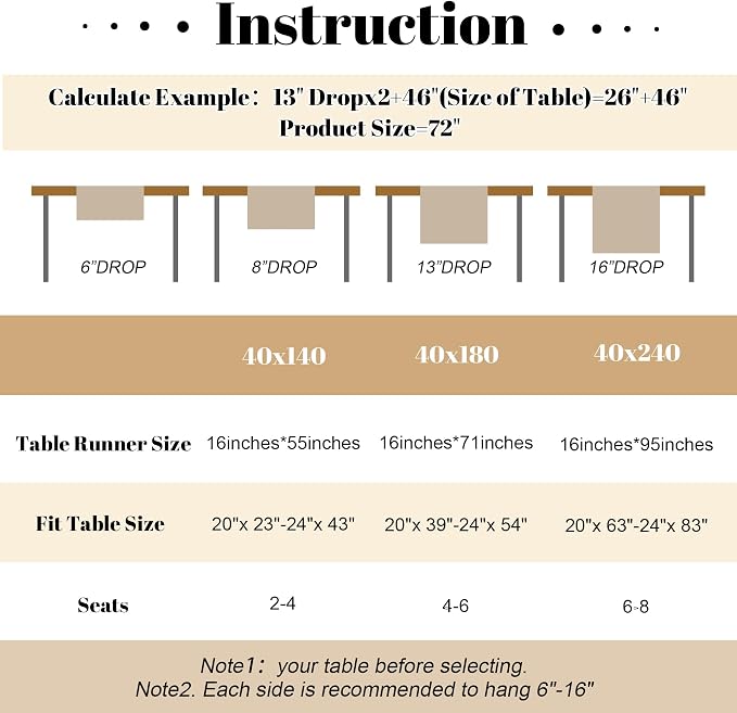 YATOJUZI Teal Table Runner Seasonal Summer Kitchen Dining Coffee Table - Image 7