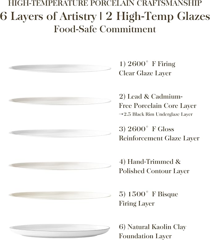 MALACASA 24-Piece Dinnerware Set - Image 7