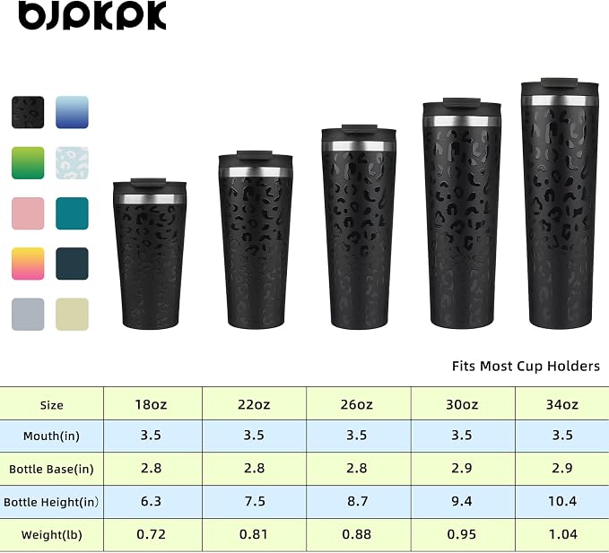 BJPKPK 30 oz Coffee Tumbler - Image 5