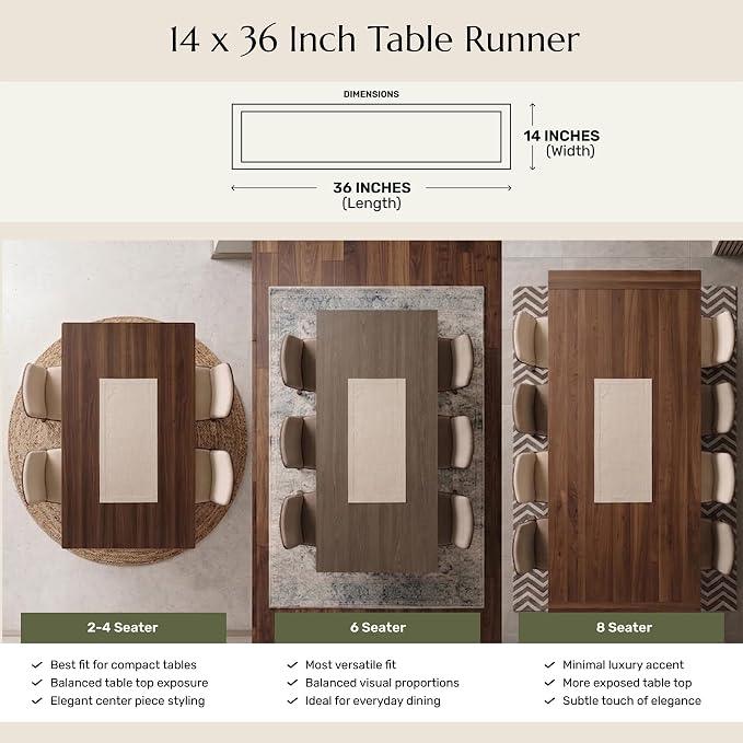 Solino Home 100% Linen Table Runner, 14 x 36 in, mitered corners | Pure Linen | - Image 3