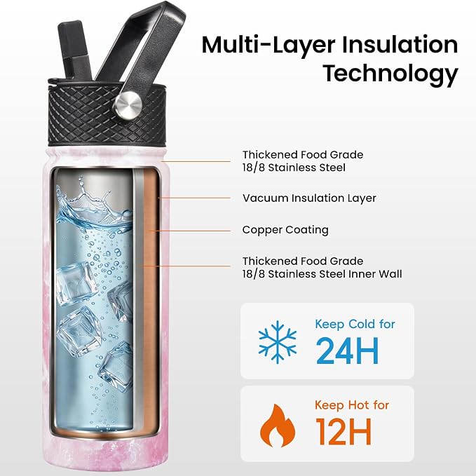 Konokyo 18 oz Insulated Stainless Steel Water Bottle - Image 3