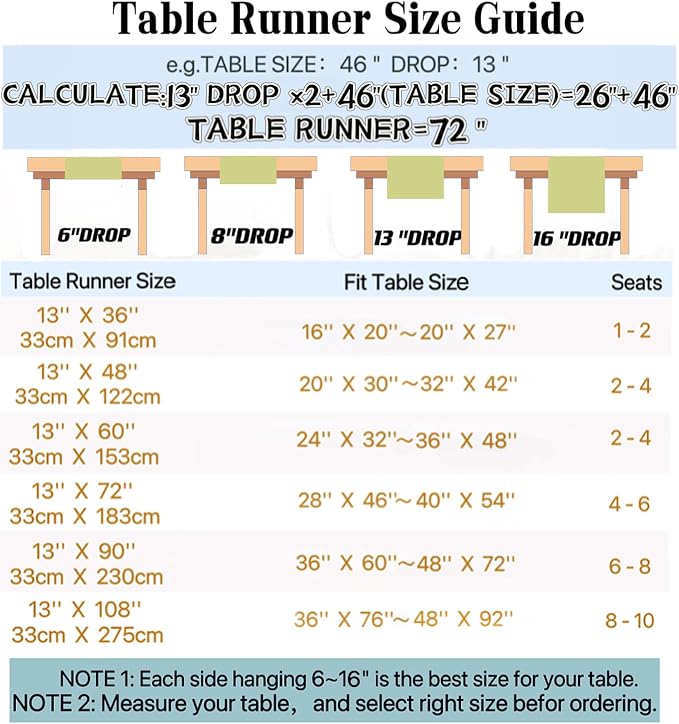 Wracra Rustic Linen Table Runner - Image 4