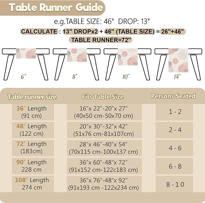 Pink Grey Table Runner Dahlia Flower Beige Burlap Table Runners Modern Elegant - Image 5