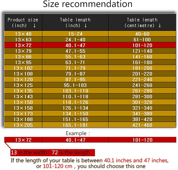 Luxury Velvet Gold Table Runner 72 Inches Long - Image 4