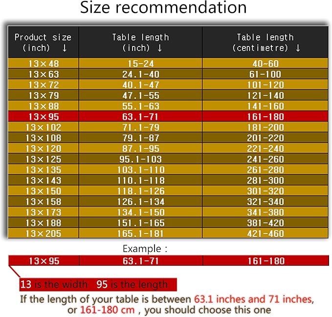 Luxury Velvet Gold Table Runner 95 Inches Long - Image 4